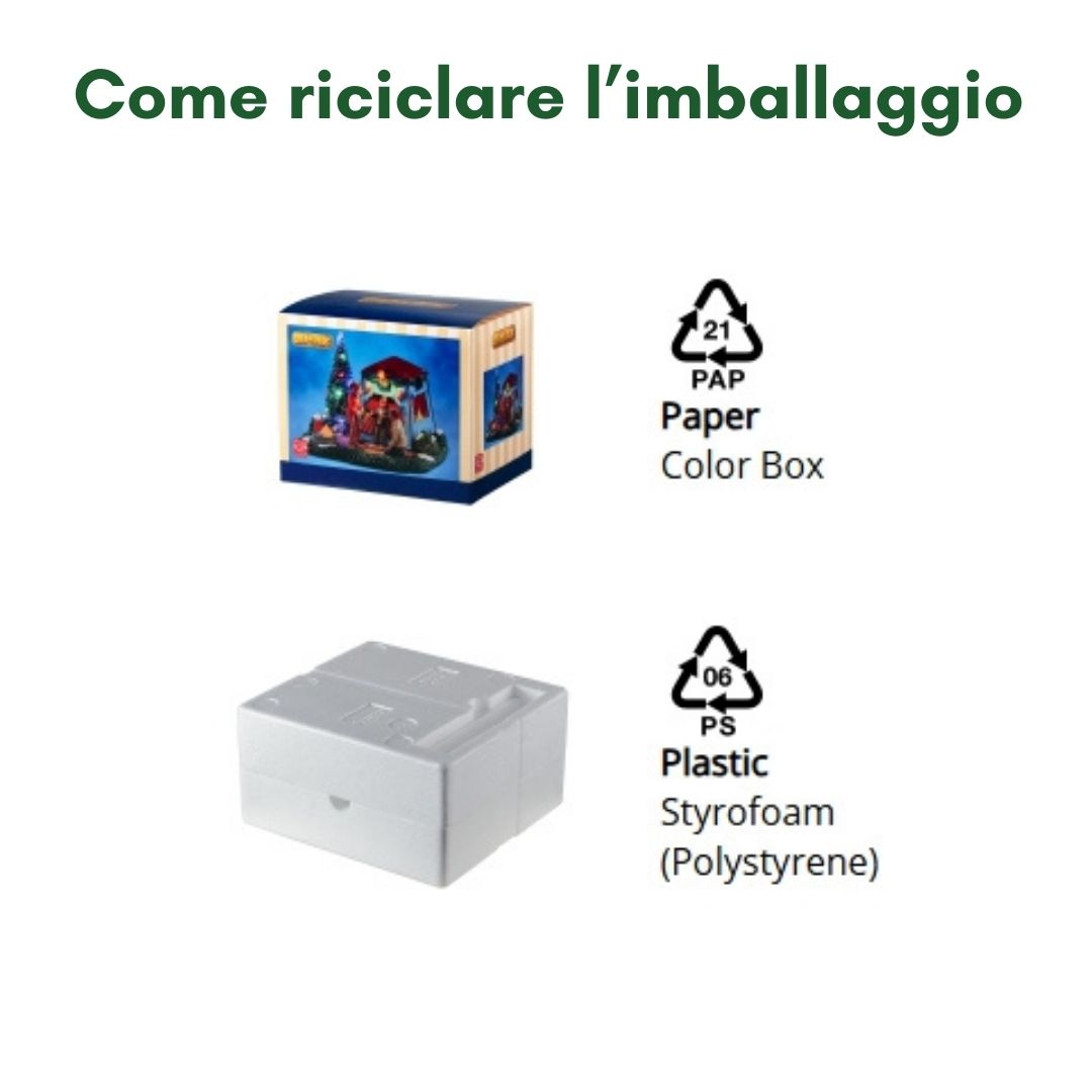 Imballaggio riciclabile composto da scatola in cartone e protezione in polistirolo.