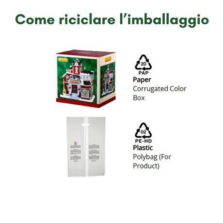 Imballaggio riciclabile composto da scatola in cartone e sacchetto di plastica.