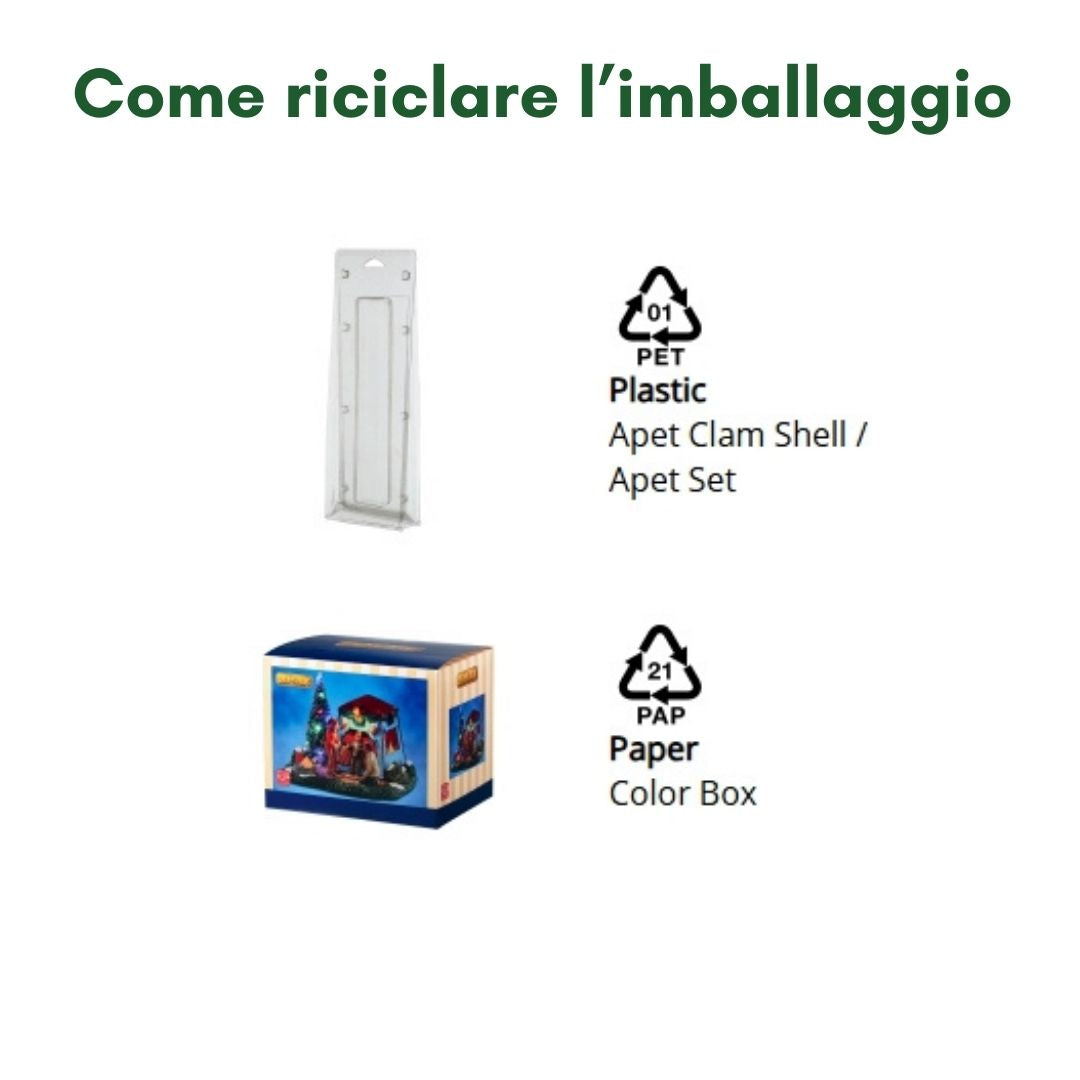 Imballaggio riciclabile composto da guscio in plastica e scatola in cartone.