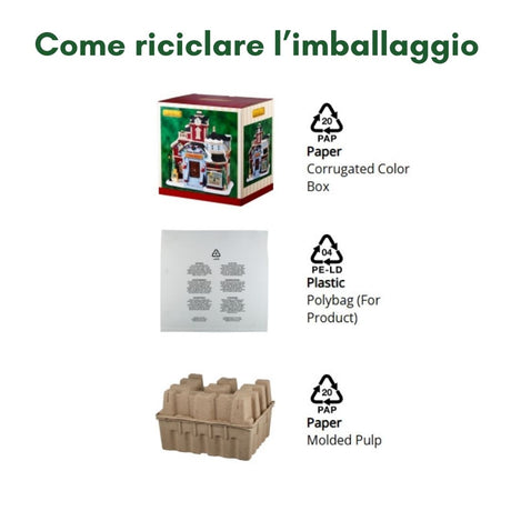 Imballaggio riciclabile composto da scatola in cartone a colori, sacchetto in plastica e cartone modellato.