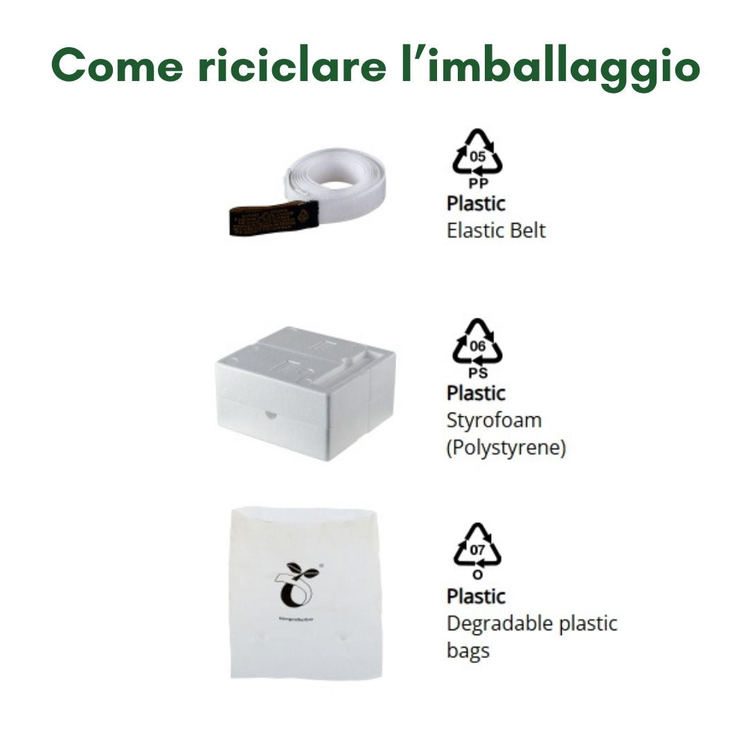Imballo riciclabile composto da cintura elastica in plastica, protezione in polistirolo e sacchetto in plastica degradabile.