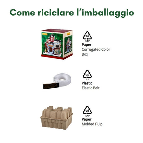 Imballaggio riciclabile composto da scatola in cartone a colori, cintura elastica in plastica PP05 e cartone modellato.