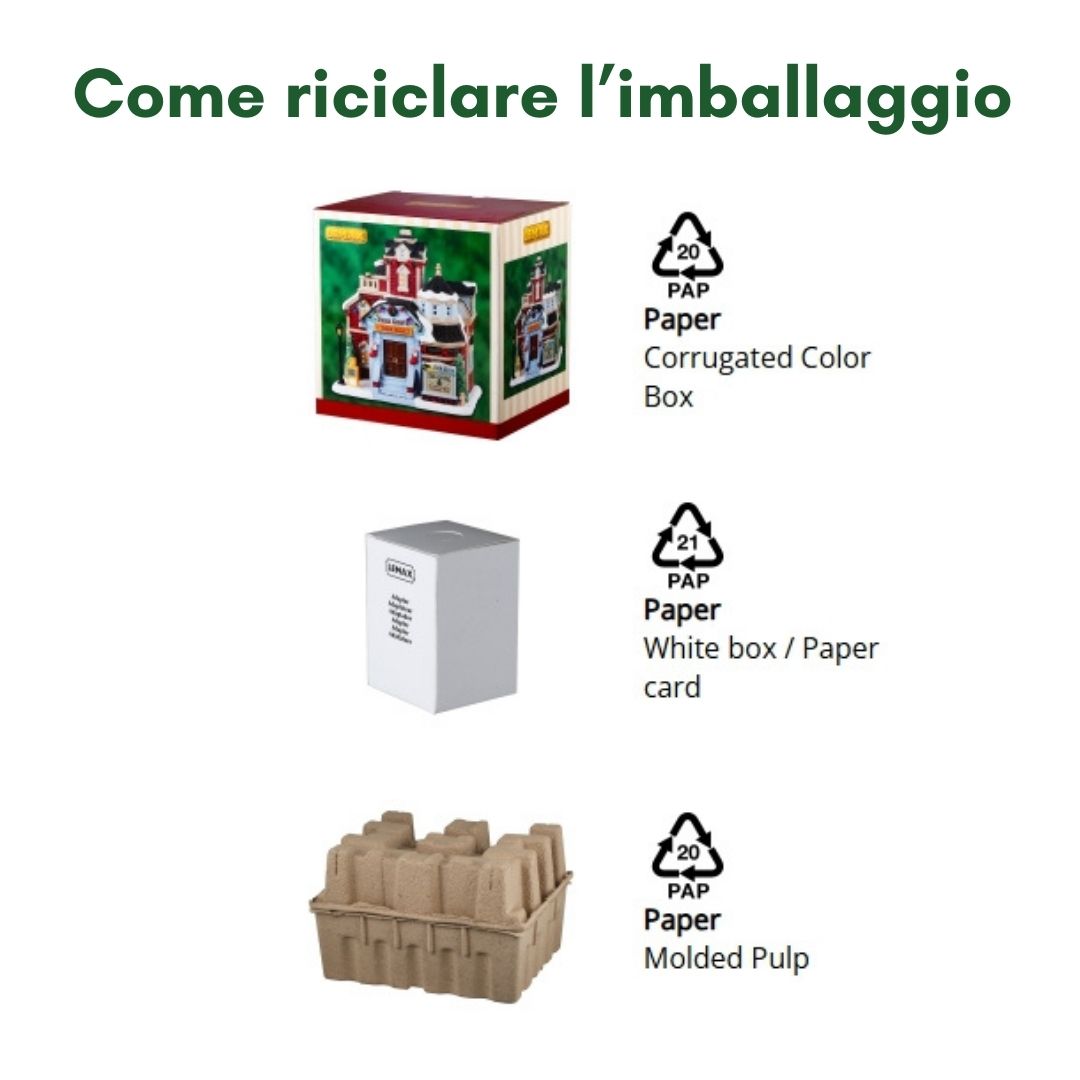 Imballaggio riciclabile composto da scatola in cartone colorata, scatola interna in cartoncino e cartone modellato.