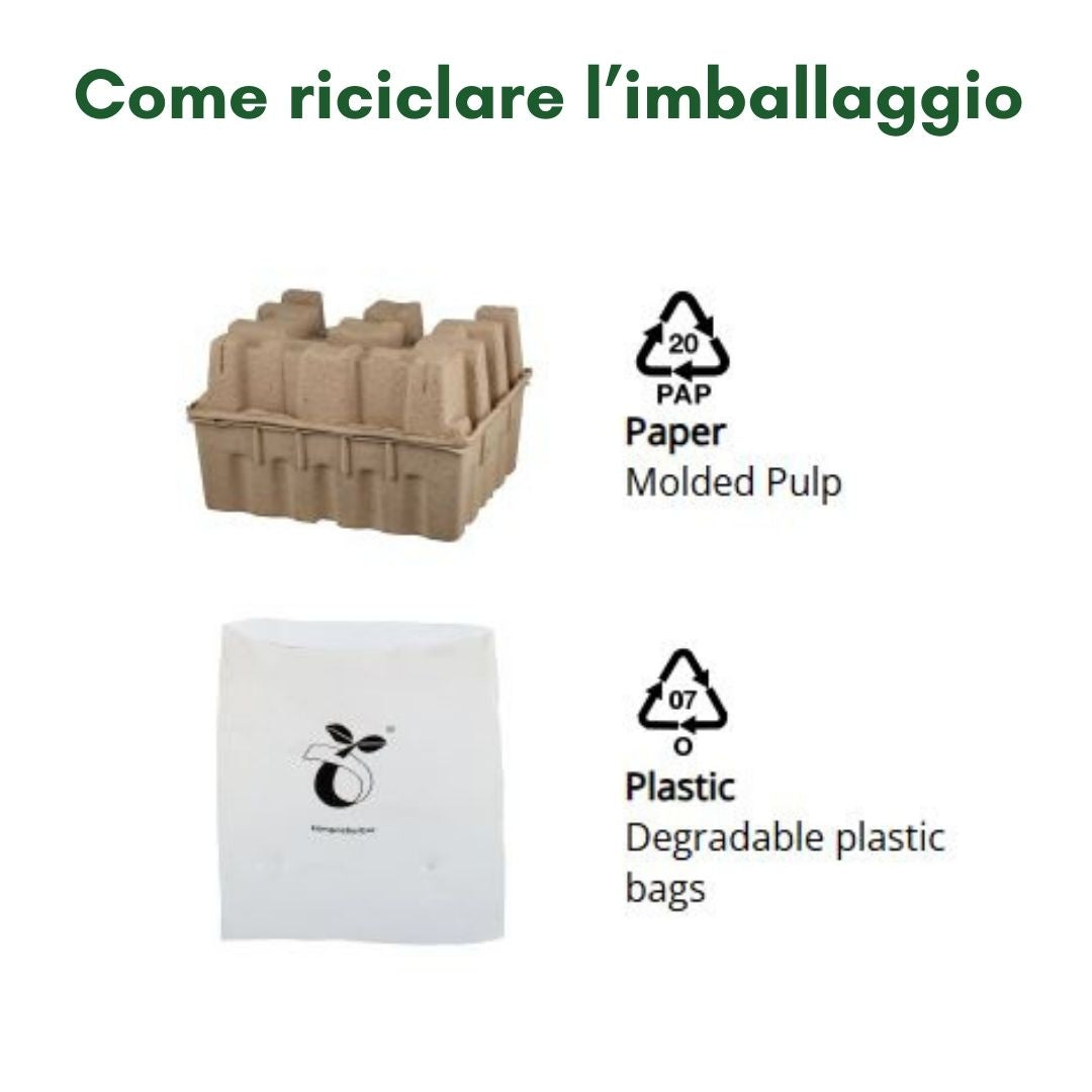 Imballaggio riciclabile composto da cartone modellato e sacchetto in plastica degradabile.