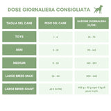 Prolife Diet Hypoallergenic per Cani di Tutte le Razze 2kg