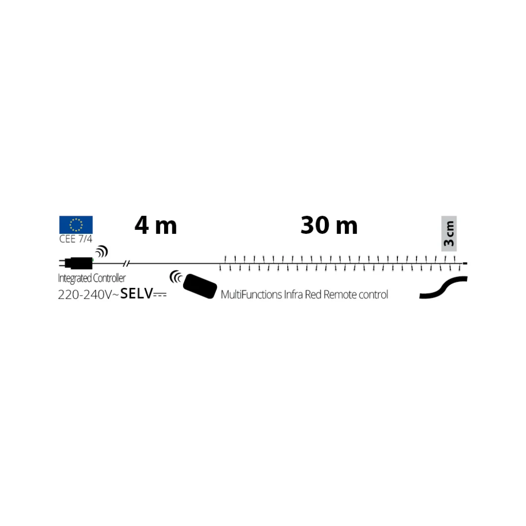 Schema tecnico catena luminosa Lotti da 30 metri con cavo di alimentazione da 4 metri e telecomando a infrarossi.