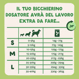Tabella di razionamento delle crocchette con agnello fresco per cani.