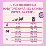 Tabella di razionamento delle crocchette con cervo e anatra per cani.