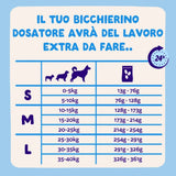 Tabella di razionamento delle crocchette con salmone fresco per cani.
