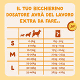 Tabella razionamento crocchette Edgar&Cooper ricetta plant-based con carote e zucchine.