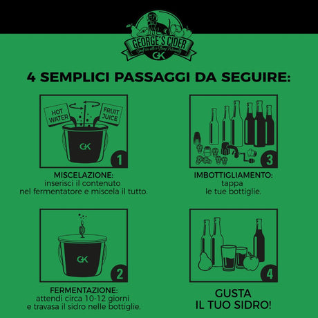 Passaggi per l'autoproduzione di sidro.