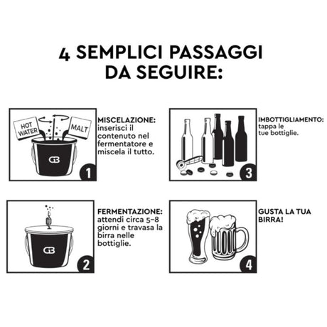 Passaggi per la birrificazione artigianale.