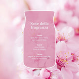 Scheda note della fragranza Enchanting Cherry Blossoms con bacche rosse, fiore di ciliegio e latte di mandorla.