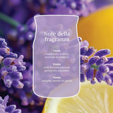 Scheda note della fragranza Lemon Lavender con lavanda, limone e agrumi.