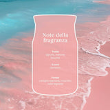 Scheda note della fragranza Pink Sands.