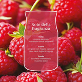 Scheda note della fragranza Red Raspberry con lamponi rossi su sfondo rosa intenso.