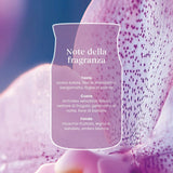 Scheda note della fragranza Wild Orchid con petali di orchidea viola sullo sfondo.