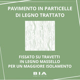 Pavimento Rialzato in Legno per Casetta 4 x 4 m