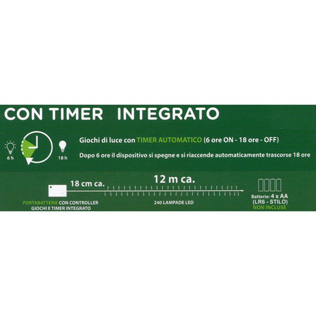 Catena Luminosa Multicolor Led 3 mm e Giochi di Luce