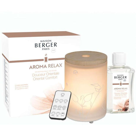 Diffusore Elettrico per Ambienti Aroma Relax